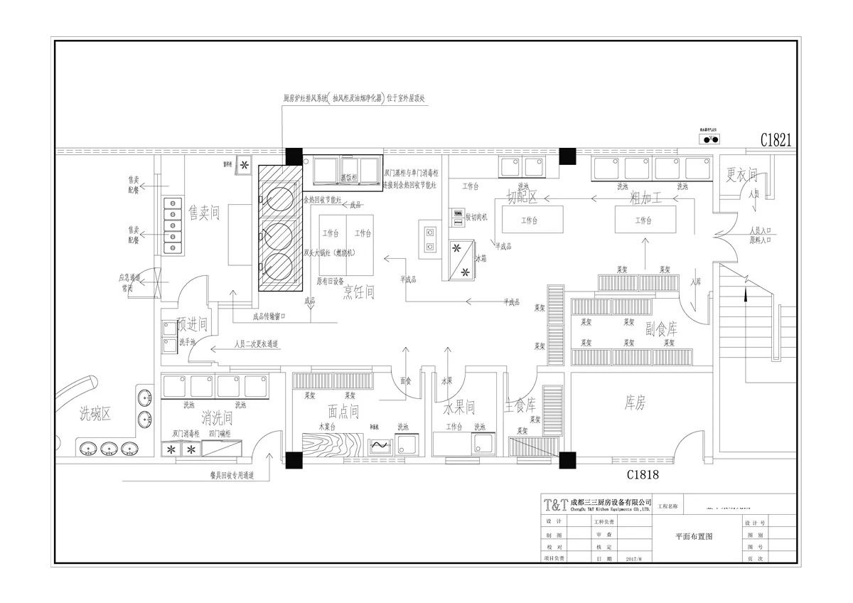 金苹果幼儿园（锦城公园）厨房平面图